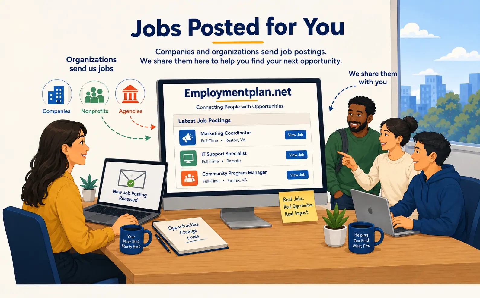 Illustration showing organizations sending job postings to Employment Plan and job seekers finding opportunities